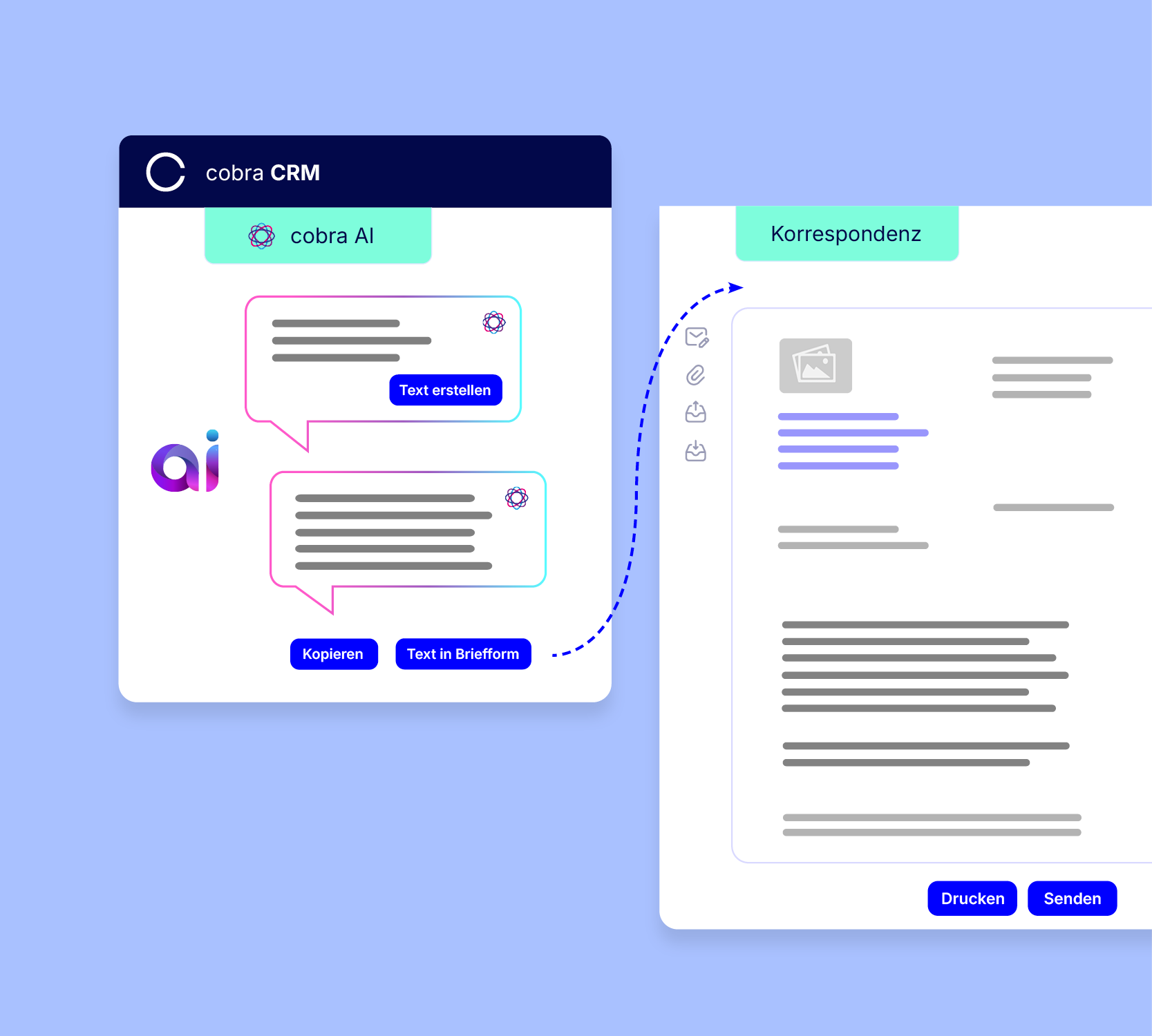 Illustrative Grafik zeigt, wie mit cobra CRM und der cobra AI automatisierte Texte in Briefformat ausgegeben werden